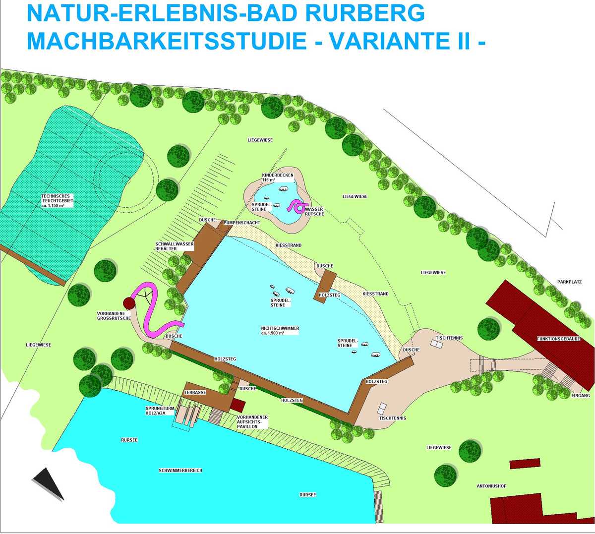 Machbarkeitsstudie Var II
