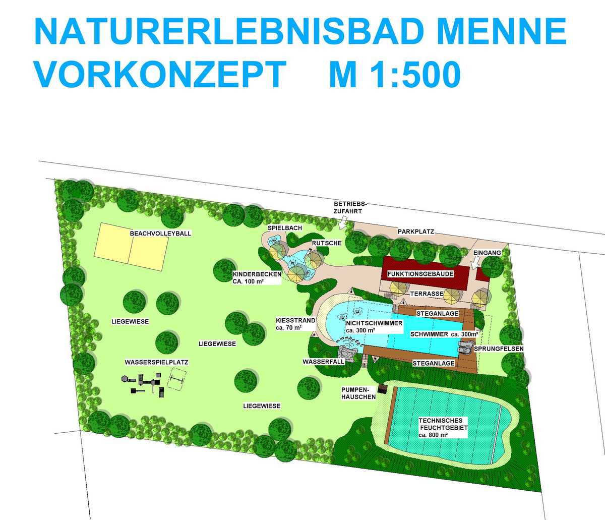 Vorkonzept